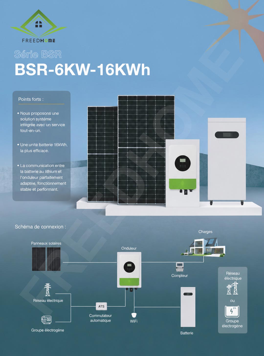 Kit solaire hybride