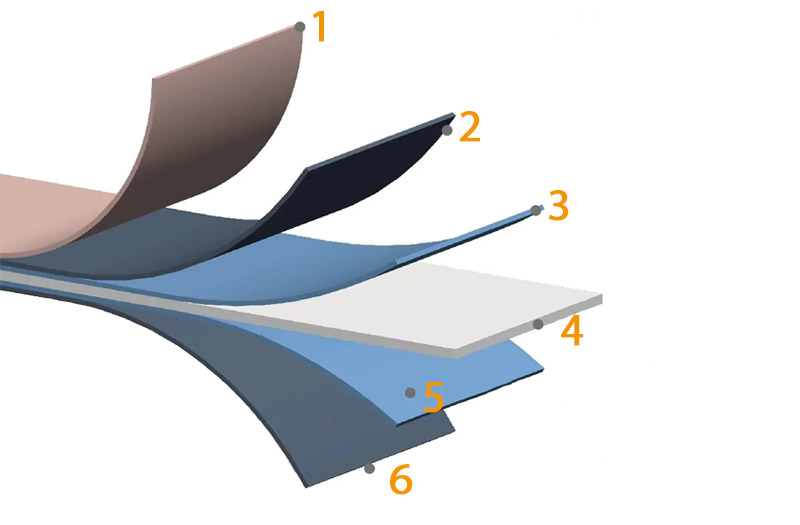 Préfabriqué Intelligent FreedHome